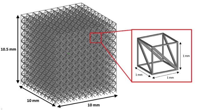 图2 蜂窝晶格结构的CAD模型