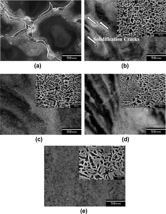 激光熔化前后 AZ91D 镁合金表面显微组织演变的顶视图扫描电子显微图